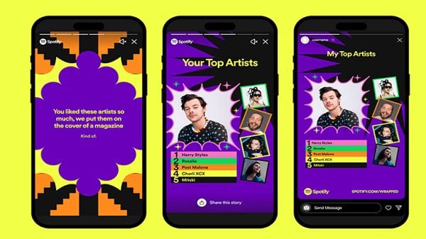 Spotify Wrapped 2022 Spotify Wrapped 2022
